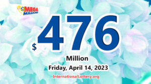 三位玩家赢得了百万美元的 Mega Millions 奖金；累积奖金增加至 4.76 亿美元。